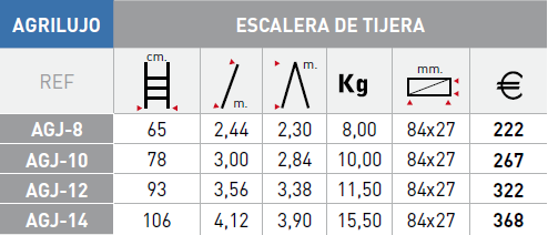 Modelos escalera Svelt Agrilujo  