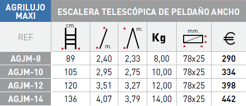 Modelos Agrilujo Maxi 