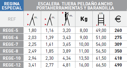 Modelos escalera Svelt REGE 