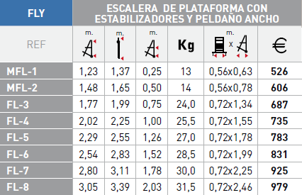 Modelos escalera Svelt Fly 