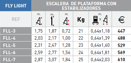 Modelos escalera Svelt Fly Light 