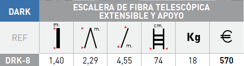 Modelos escalera Svelt Dark 