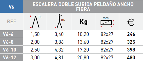 Modelos escalera Svelt V6 