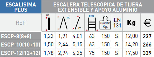 Modelos escalera Svelt Escalisima Plus 