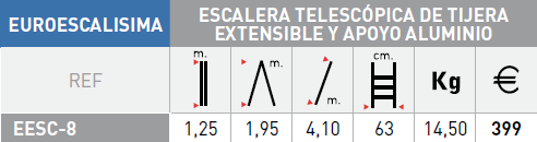 Modelos escalera Svelt Euroescalisima 