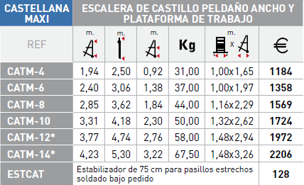 Escalera Svelt Castellana Maxi 