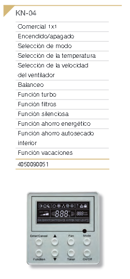 Caractersticas KN-04 