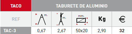 Caractersticas Taburete Svelt Taco (precio sin IVA 21%) 