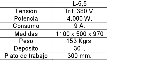 Caractersticas Pulidora Lozano ''L-5'5'' 