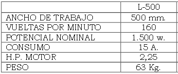 Caractersticas rotativa L-500 