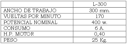 Caractersticas rotativa L-300 