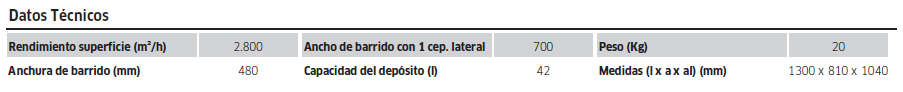 Caractersticas KM 70/15 C 