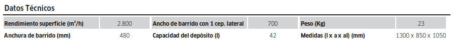 Caractersticas KM 70/20 C 