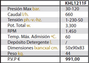 Caractersticas KHL1211F (precio sin IVA 21%) 