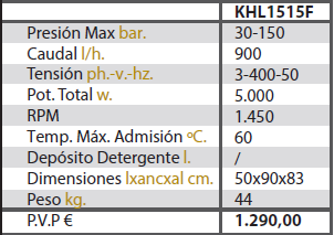 Caractersticas KHL1515F (precio sin IVA 21%) 