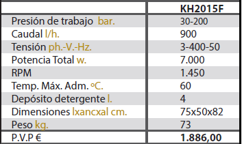 Caractersticas KH1510F 
