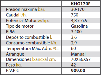 Caractersticas KHG170F 