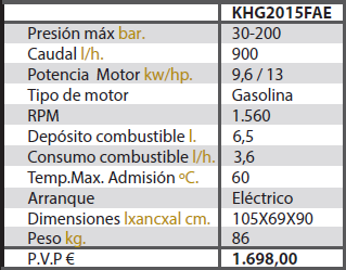 Caractersticas KHG2015FAE 