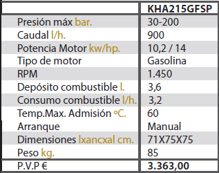 Caractersticas KHA215GFSP 