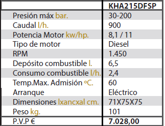 Caractersticas KHA215DFSP 