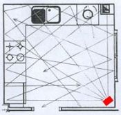 Instalacin